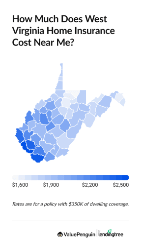 Graph showing the cost of WV home insurance by county